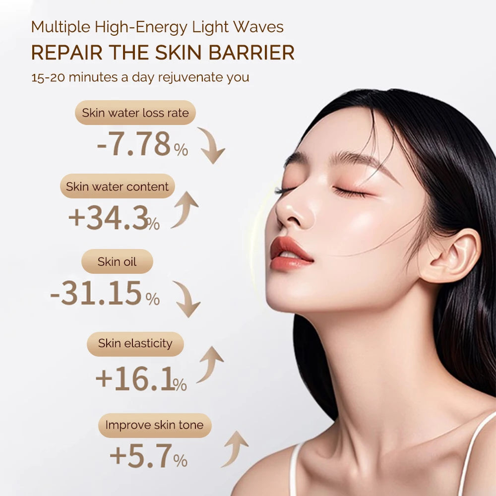 LumiSkin™ | Máscara Facial LED 7 en 1