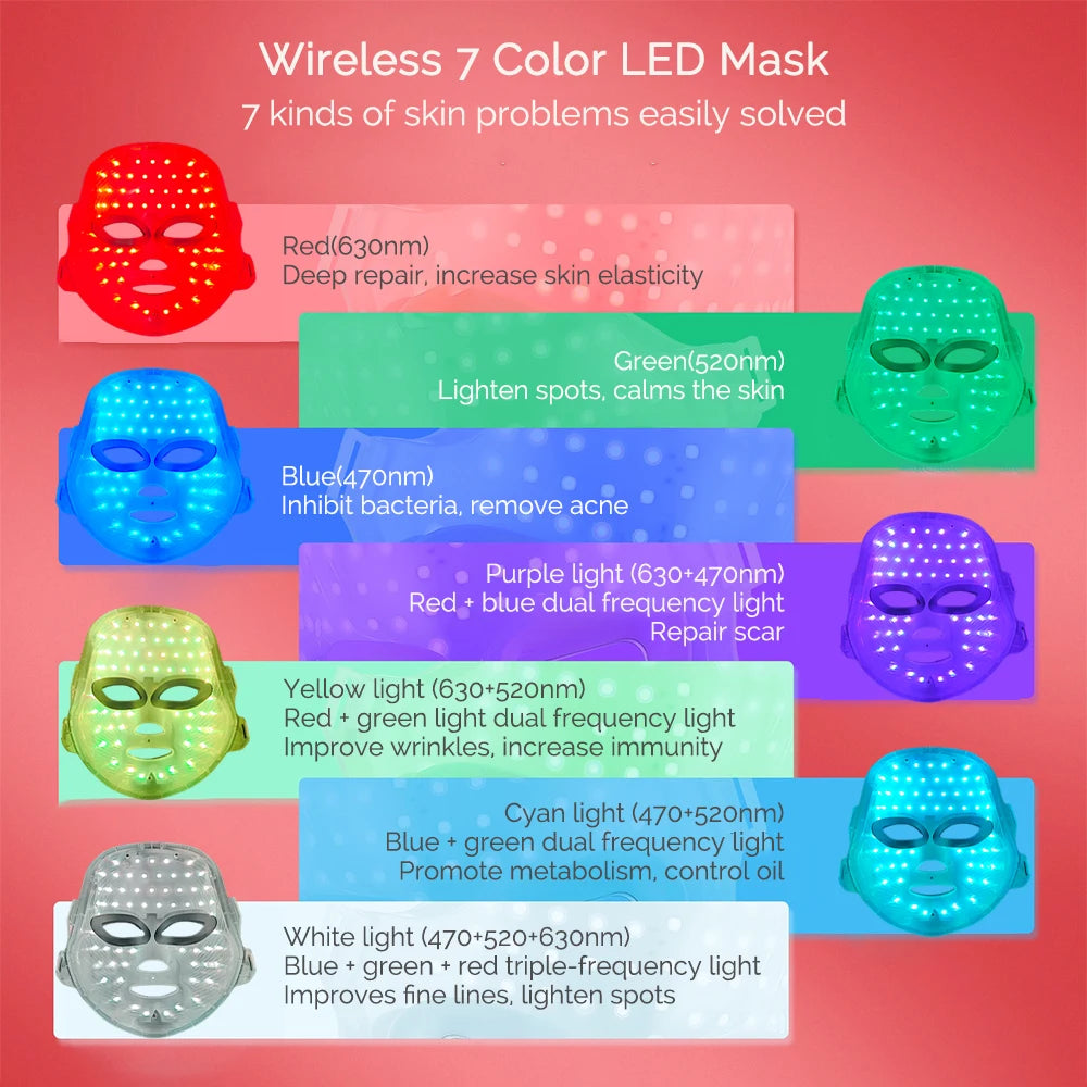 LumiSkin™ | Máscara Facial LED 7 en 1